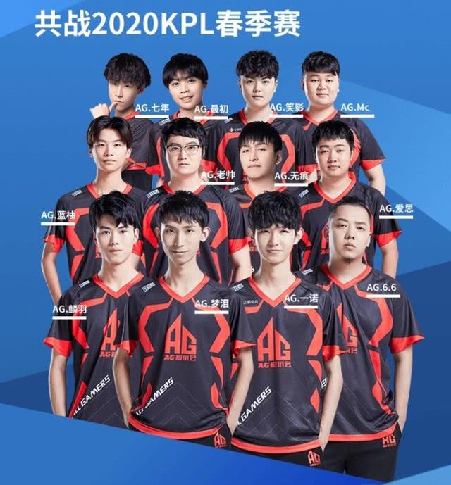 NBA赛季