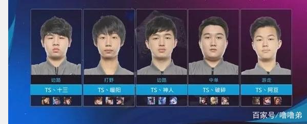 自己的职业