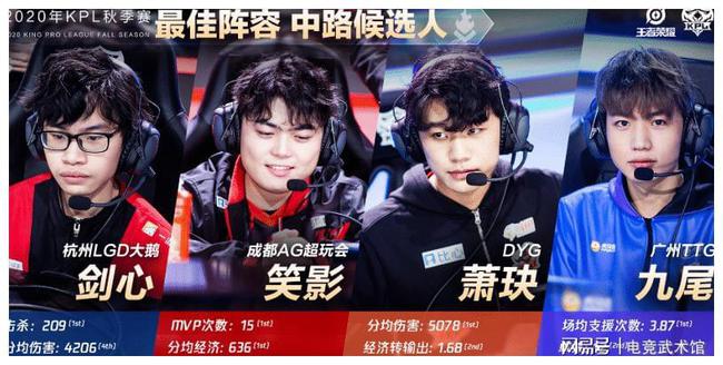 他的覆盖能