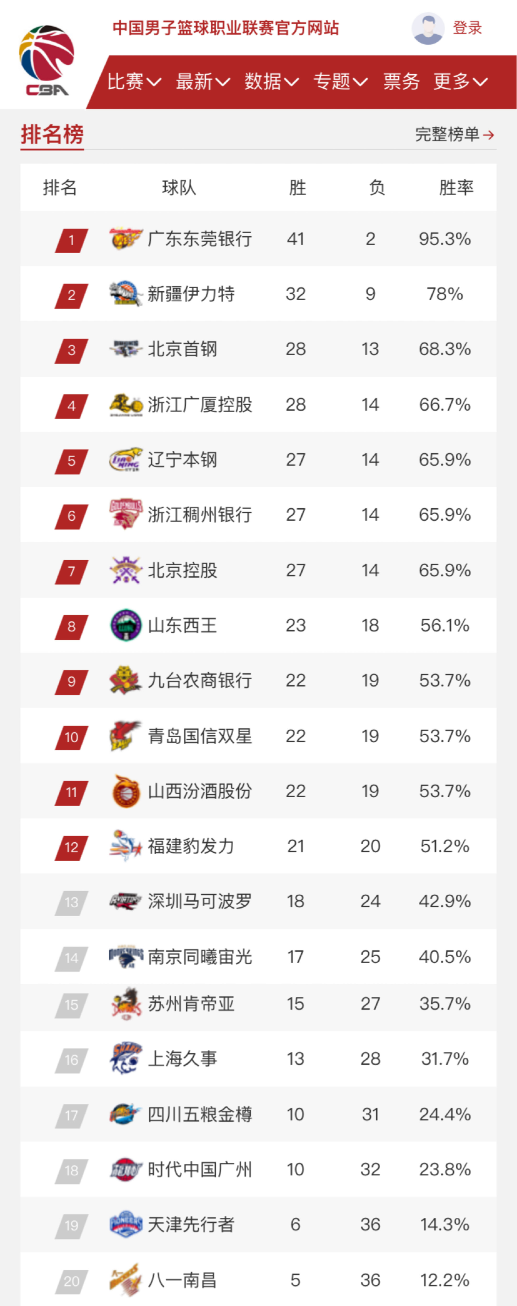 运动会不仅