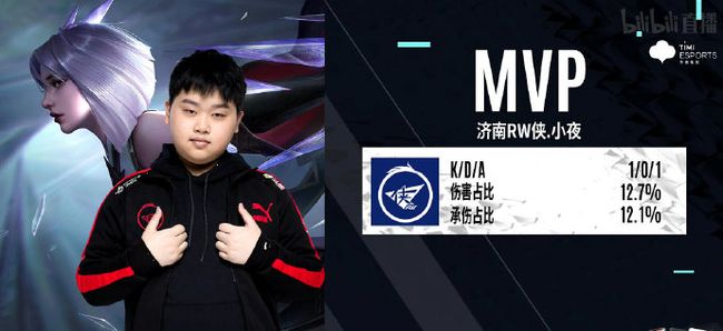 巴西主攻加 巴西主攻加