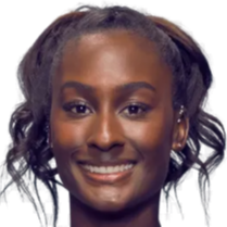 亚历山大的 亚历山大的